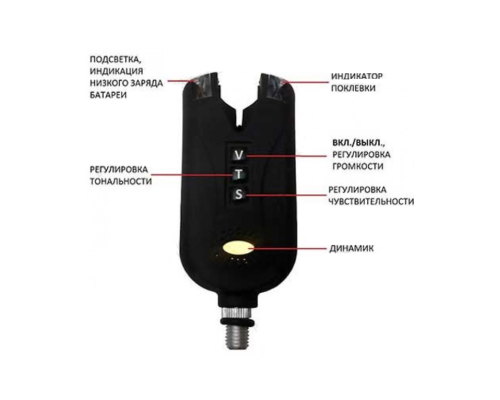 Набор сигнализаторов поклёвки Mifine 56012 4 шт + пейджер