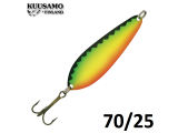 Блесна Kuusamo Latka 70/25