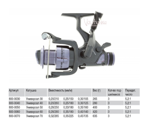 Катушка Volzhanka Универсал 7000 бейтранер (5 подш) 0.45мм/135м