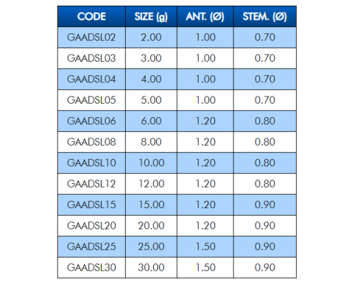 Поплавок Colmic Adria Slim