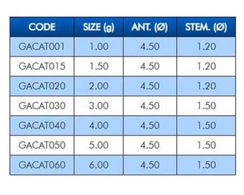 Поплавок Colmic Catania