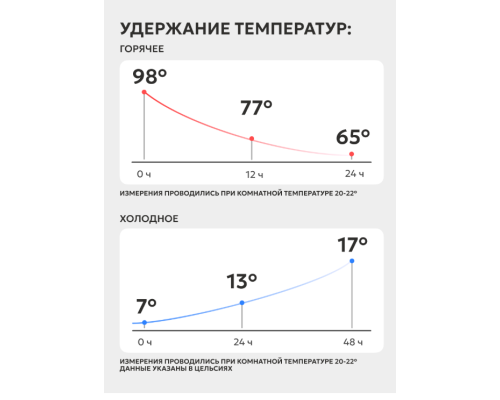 Термос стальной классический Арктика «Шторм» с узким горлом на 1л (арт. 109-1000-BK)