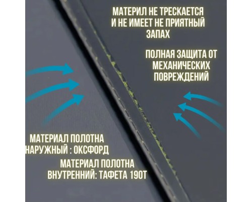 Зонт рыболовный карповый Kaida SU05-22 2.2м, с боковым наклоном