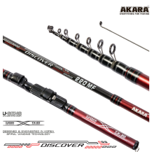 Спиннинг Akara Discover MF 190 см 3-15 гр FAST телескопический