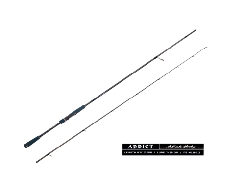 Спиннинг Lucky John Addict 28, 2.59м, 7-28гр