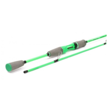 Спиннинг Maximus Encore 24L 240см 3-15гр Fast