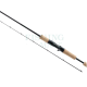 Спиннинг Shimano Cardiff AX Casting 1,93m 6'4" 1,5-8g 2pc