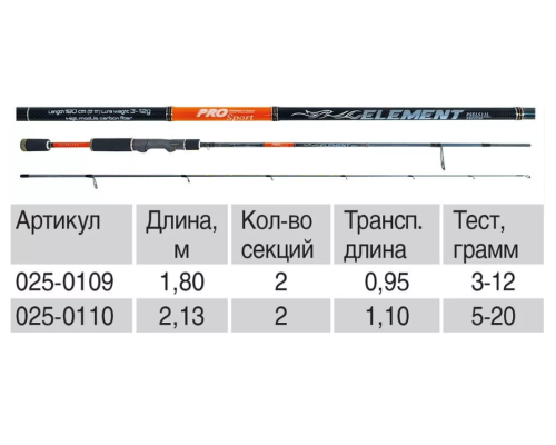 Спиннинг Волжанка Pro Sport Element 1.8м, 3-12гр