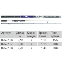 Спиннинг Волжанка Pro Sport Monster 2.13м, 15-50гр