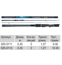 Спиннинг Волжанка Pro Sport Sensor 2.45м, 12-45гр