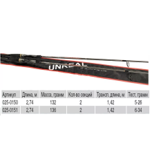 Спиннинг Волжанка Pro Sport Unreal S900L 2.74м, 5-26гр