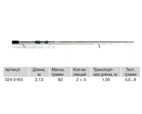 Спиннинг Волжанка НаноСтилет 2.13м, 0.5-8гр