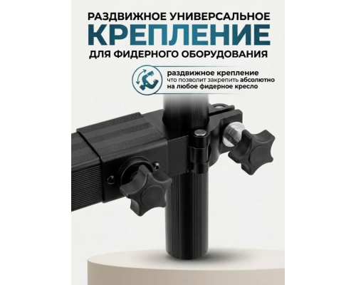 Универсальная педана для фидерного кресла с ногами 36мм (Mifine Vulcan)