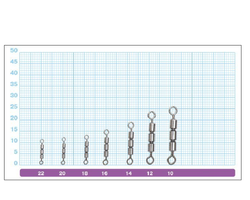 Вертлюжок Owner тройной 52454 Triple Crane №18