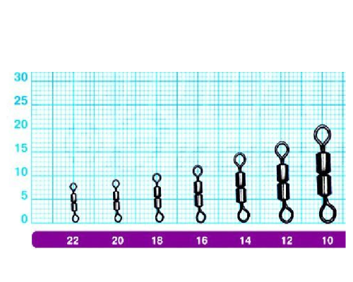 Вертлюжок двойной Owner C'ultiva 52457 Crane №16