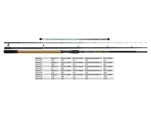 Фидер Волжанка Мастер 3.5м, 40+гр