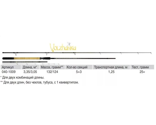 Волжанка пикер Volzhanka Pro Sport Elit 10-11ft 25+ 3.0-3.3м тест 25+гр
