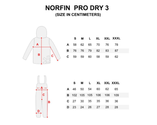 Костюм демисезонный Norfin Pro Dry 3