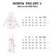 Костюм демисезонный Norfin Pro Dry 3