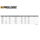 Зимний костюм Prologic HighGrade Thermo Suit waterproof 8000мм