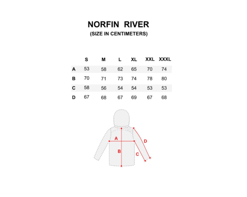 Куртка Norfin RIVER 2 (Водонепроницаемость: 8 000 мм «Дышащая» 6 000 г/м²/24 час)