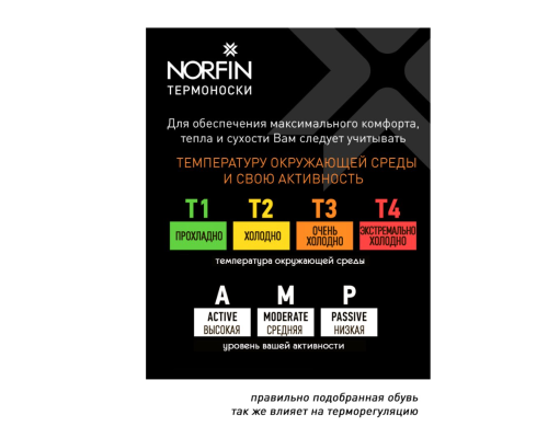 Термоноски Norfin Element Hiking Coolmax Crew T1M