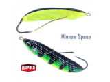 Блесны Rapala MINNOW SPOON (незацепляйка)
