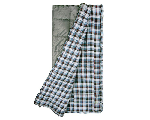 Спальный мешок-одеяло Norfin Natural Comfort 250 R 200х80см, 0С/+20С