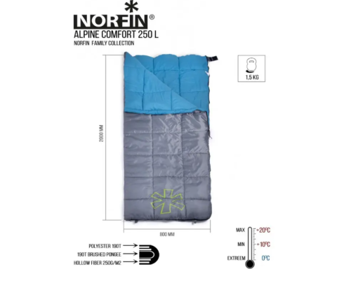 Спальный мешок-одеяло Norfin Alpine Comfort 250 R 200х80см, 0С/+20С Спальный мешок-одеяло Norfin Alpine Comfort 250 R 200х80см, 0С/+20С