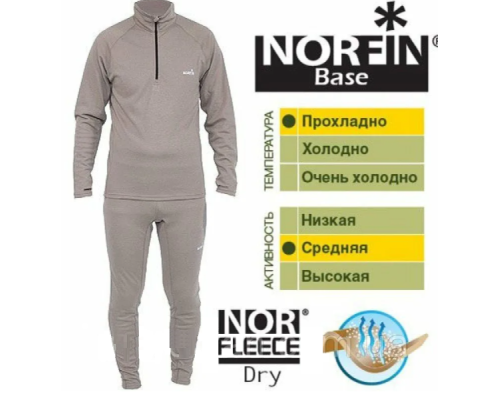 Термобелье Norfin Base