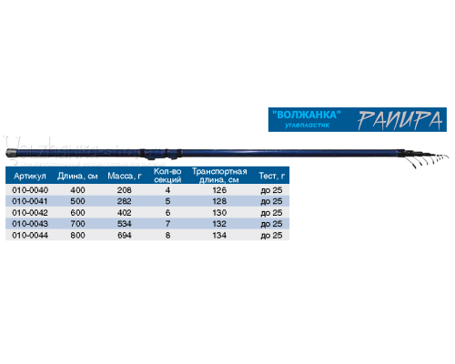Удочка болонская с кольцами Волжанка Рапира 7м, 534гр