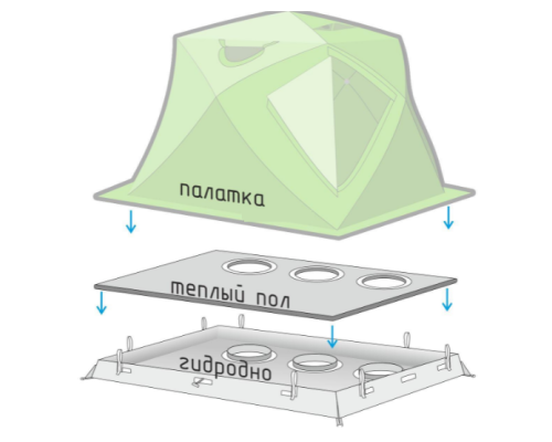 Дно гидро-термоизоляционное Лотос Куб 4 (260х210) с отверстиями под лунки (в сборе с фланцами)