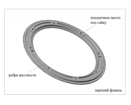 Фланец для отверстия под лунку БЕЗ бортика ЛОТОС-200