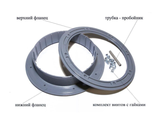 Фланец для отверстия под лунку ЛОТОС-200 (комплект 3шт)