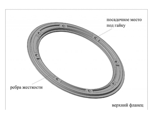 Фланец для отверстия под лунку ЛОТОС-200 (комплект 3шт)