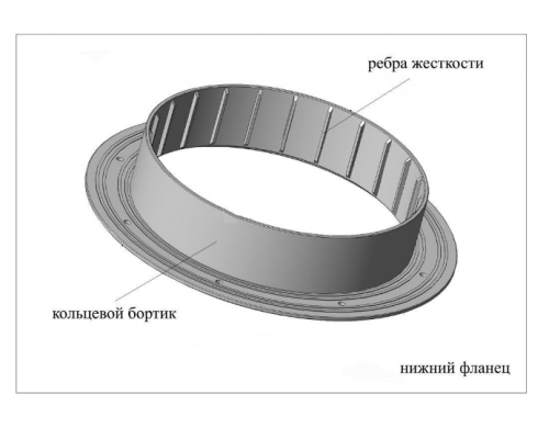 Фланец для отверстия под лунку ЛОТОС-200 (комплект 3шт)