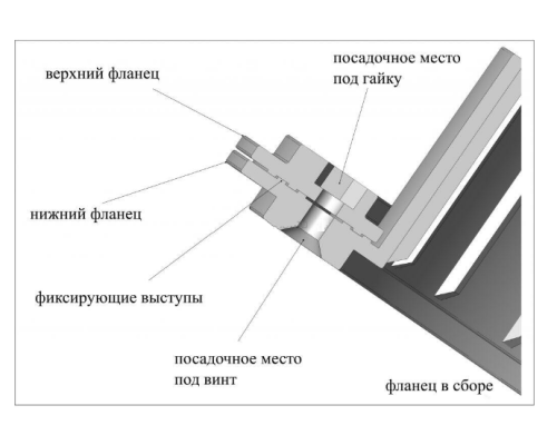 Фланец для отверстия под лунку ЛОТОС-200 (комплект 3шт)