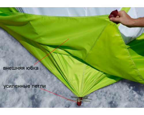 Палатка зимняя Лотос Куб 4 Компакт 260x210x188 см