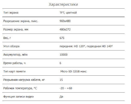 Подводная видеокамера Rivertech C5 (компас и запись видео)