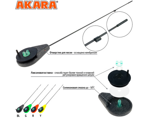 Зимняя удочка Akara BRZ 27см 1-6гр