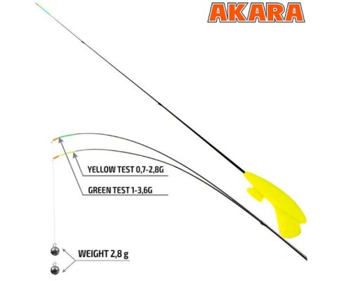 Зимняя удочка Akara Cantata RHS-Y2R, 39см 0,7-2,8 