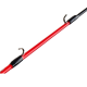 Удилище зимнее Lucky John C-Tech Zander Stick, 54см
