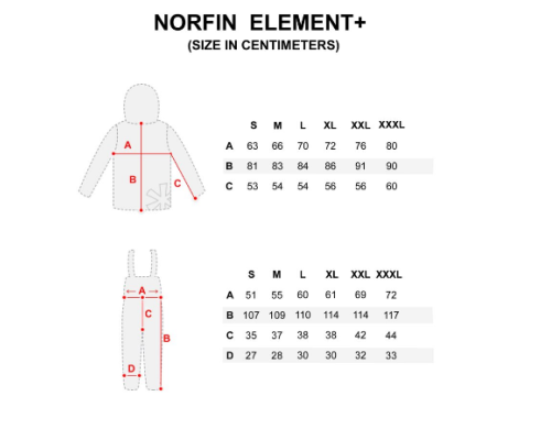 Костюм зимний Norfin Element+ -35°С Водонепроницаемость: 6 000 мм «Дышащая» способность: 4 000 г./м2/24 час